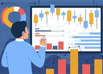 FUNDAMENTAL ANALYSIS FUNDAMENTAL ANALYSIS